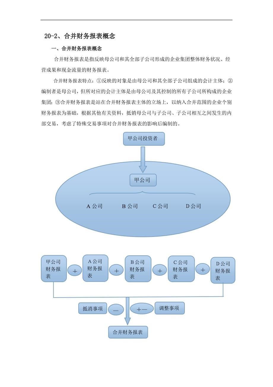 财务报告教学参考及实务练习题_第5页