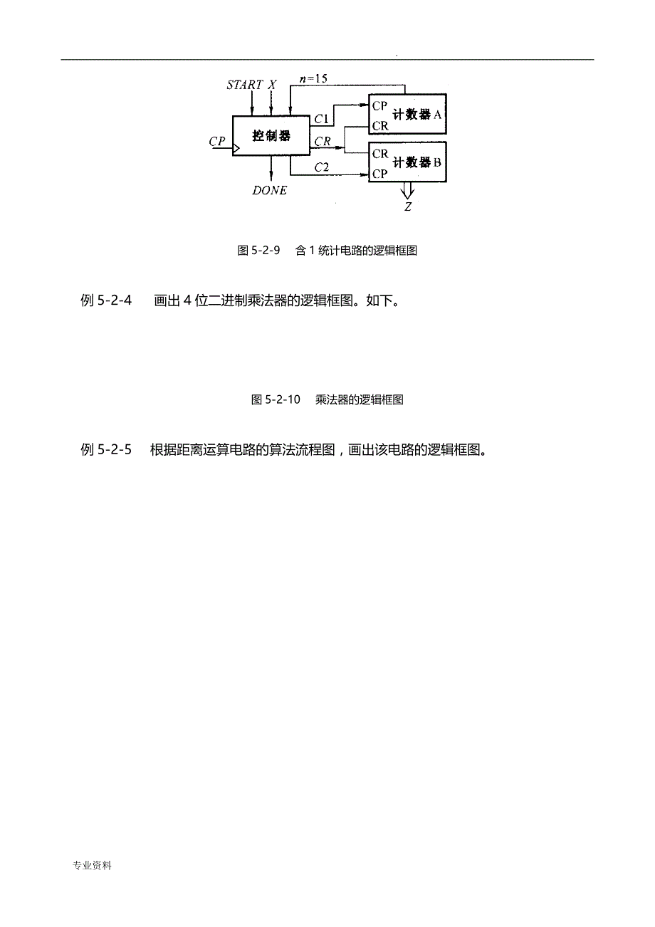 算法流程图及ASM图_第4页
