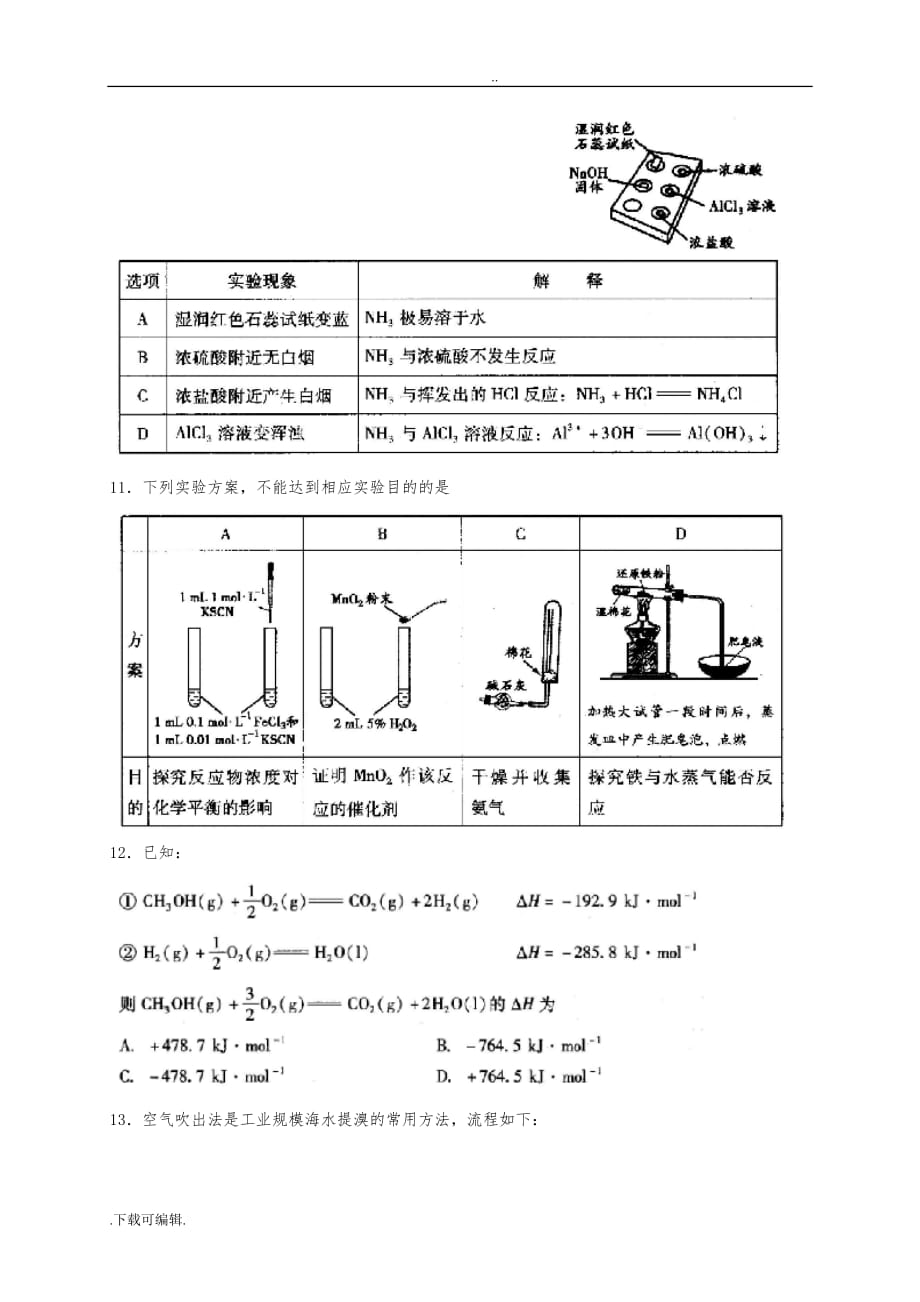 2015年11月北京市海淀区高中三年级期中化学试题（卷）与答案_第3页