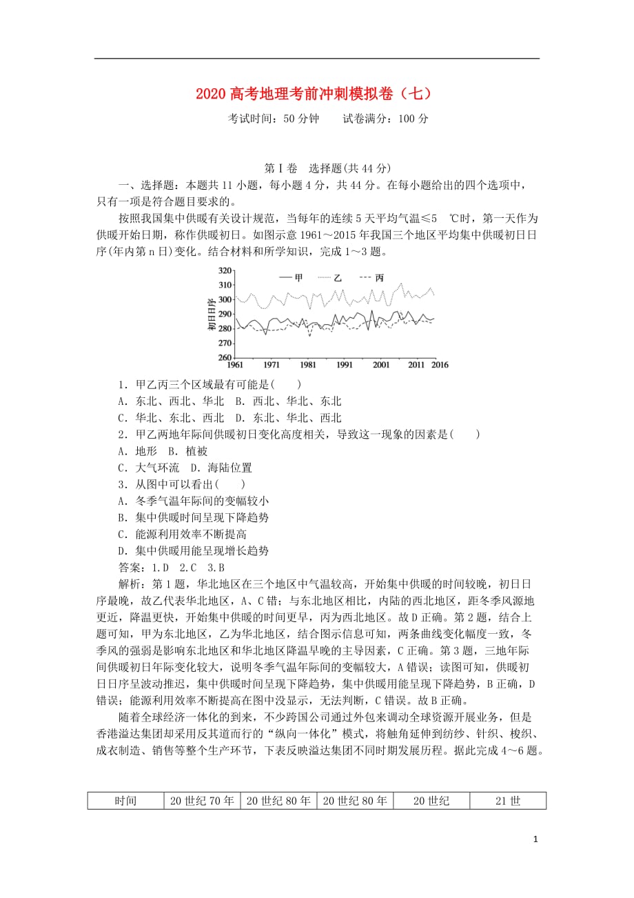 2020高考地理考前冲刺模拟卷（七）_第1页