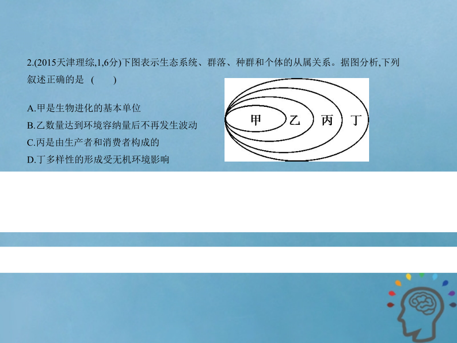 （新课标Ⅱ）2019版高考生物一轮复习 专题22 生态系统与生态环境的保护课件教学资料_第3页