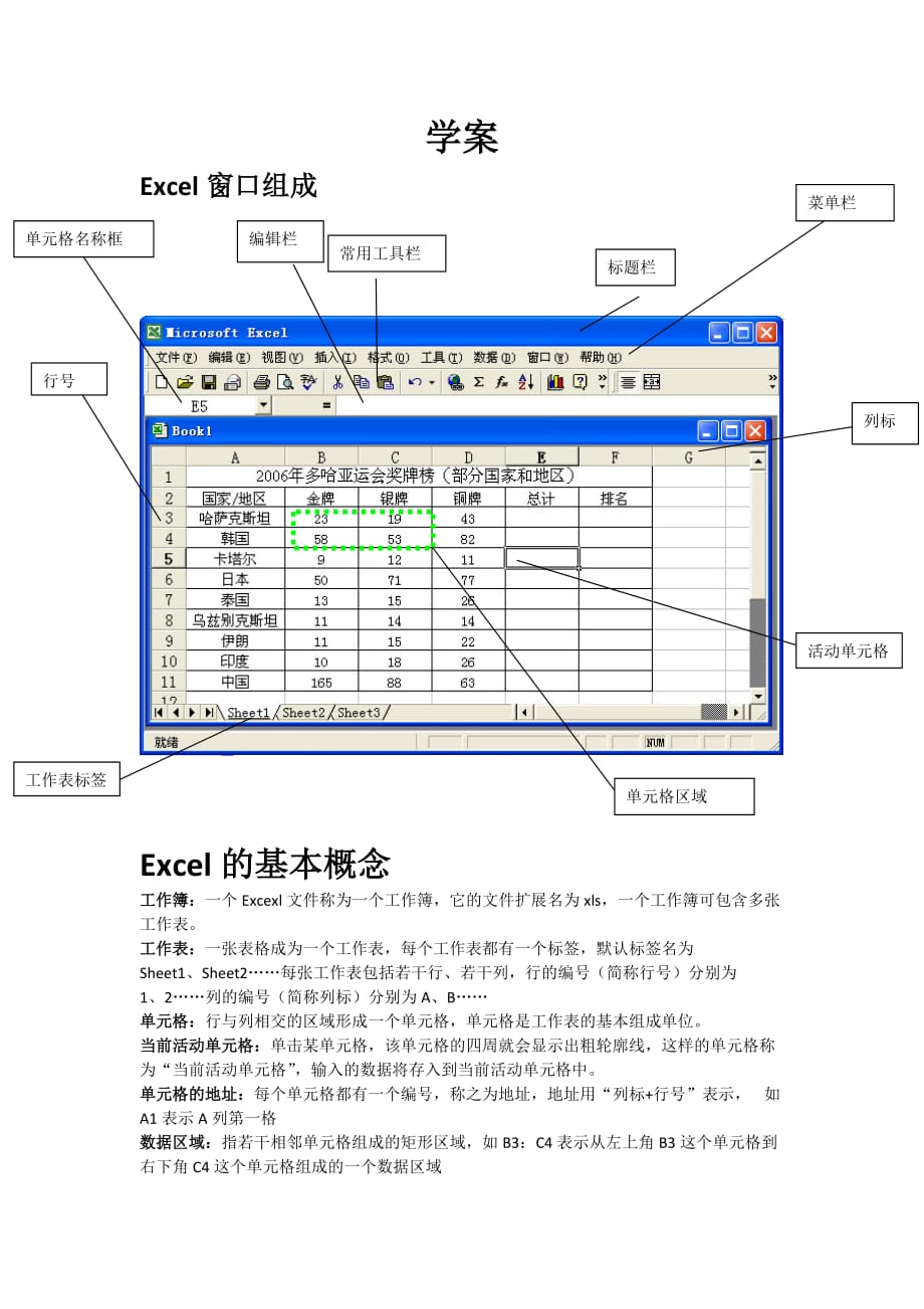 Excel窗口组成_第1页