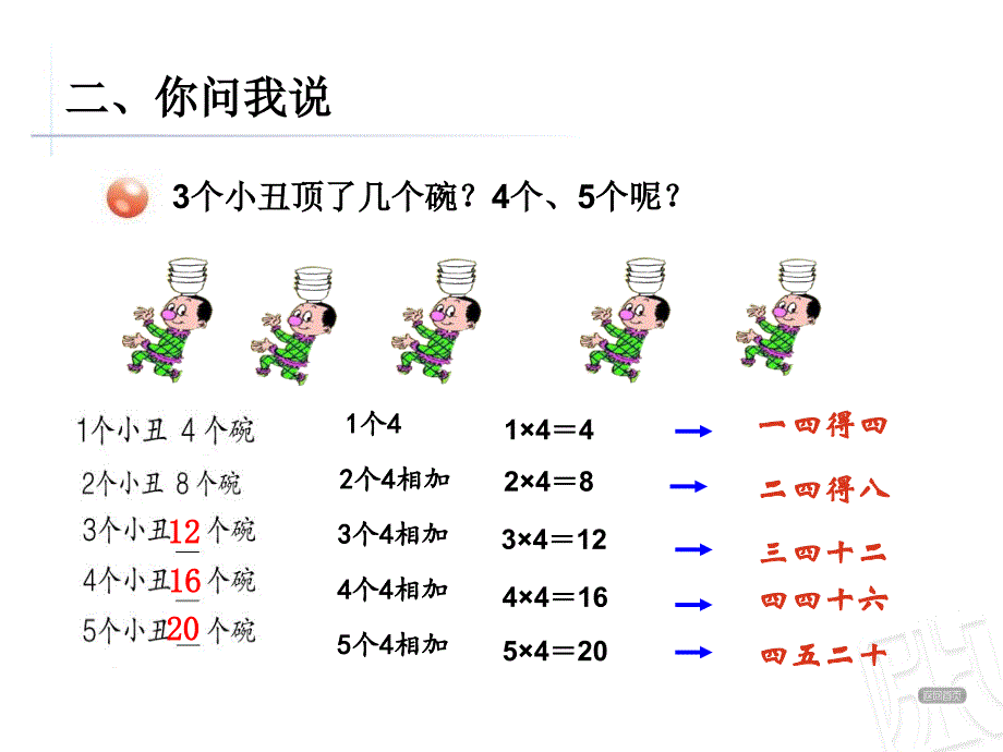 4的乘法口诀与应用_第4页