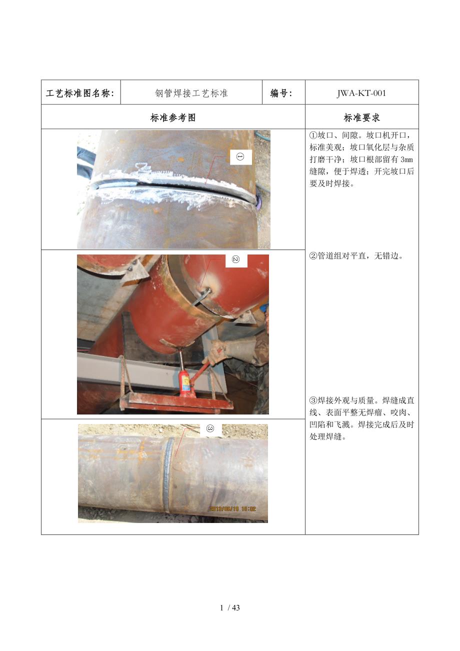 通风与空调安装工艺标准图文总结_第1页