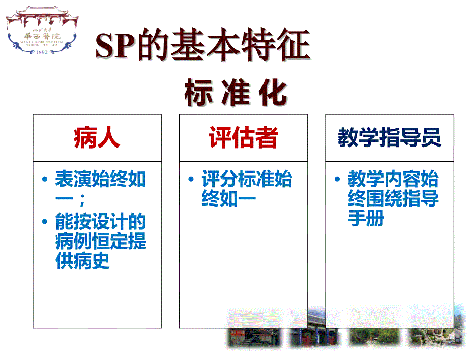 标准化病人SP病史采集培训课件(问诊)_第3页