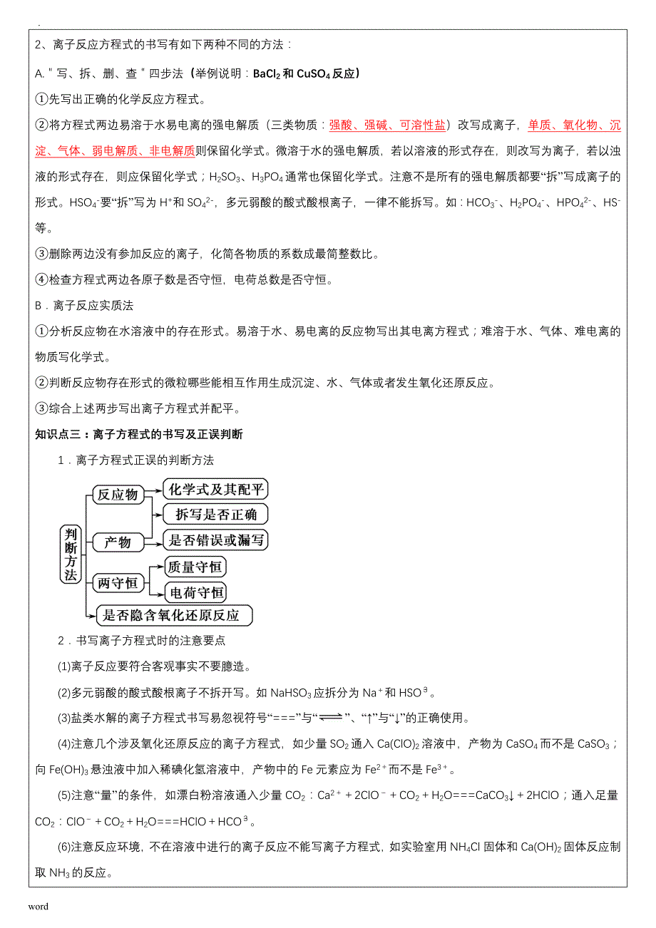 高中化学必修一离子反应离子方程式-教案_第2页