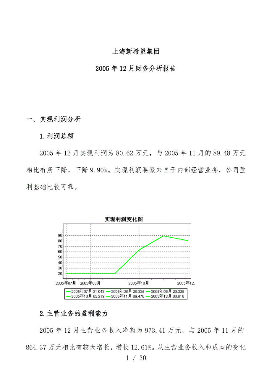 上海集团财务分析报告内容_第1页