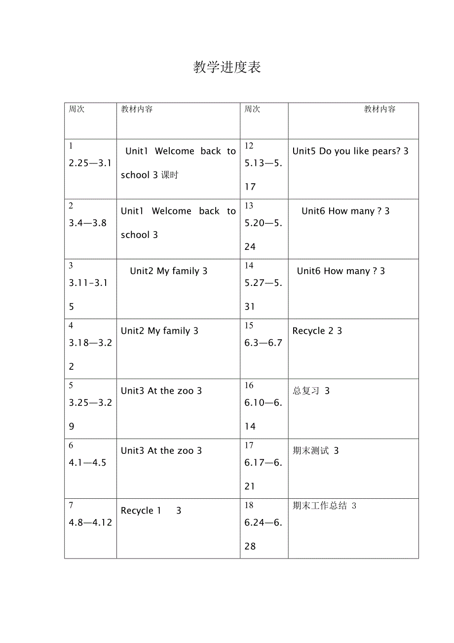 人教小学PEP英语三年级下册全册教案(表格式)_第3页