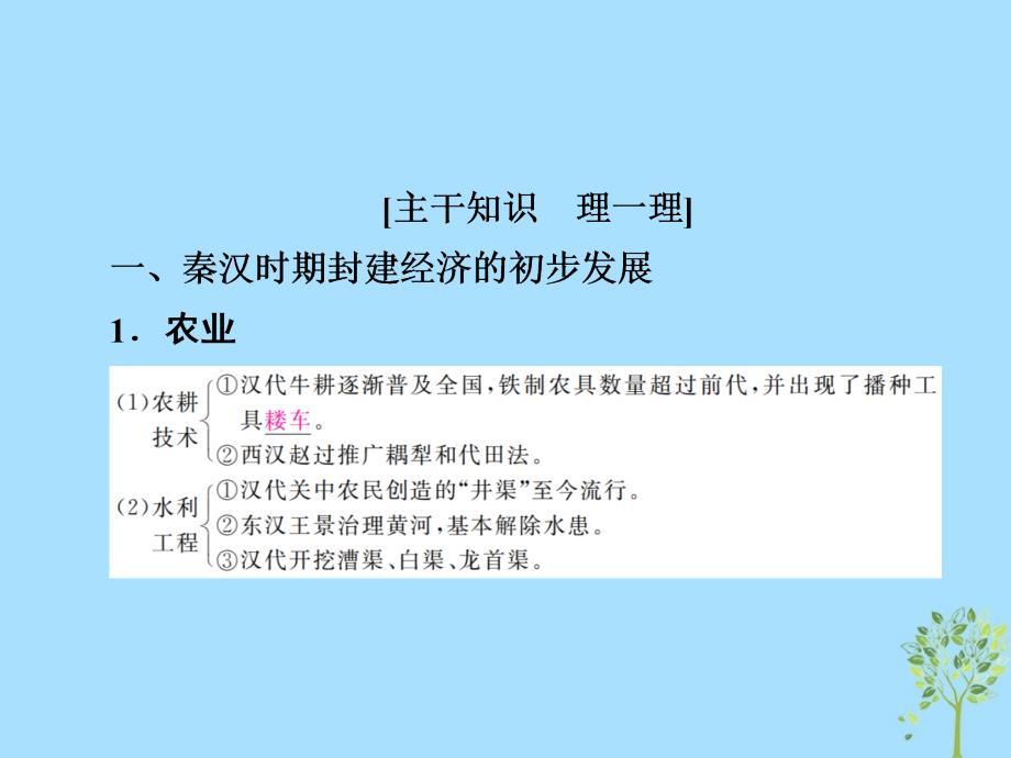 2019版高考历史一轮复习 2-2 秦汉时期的经济与思想文化课件教学资料_第3页