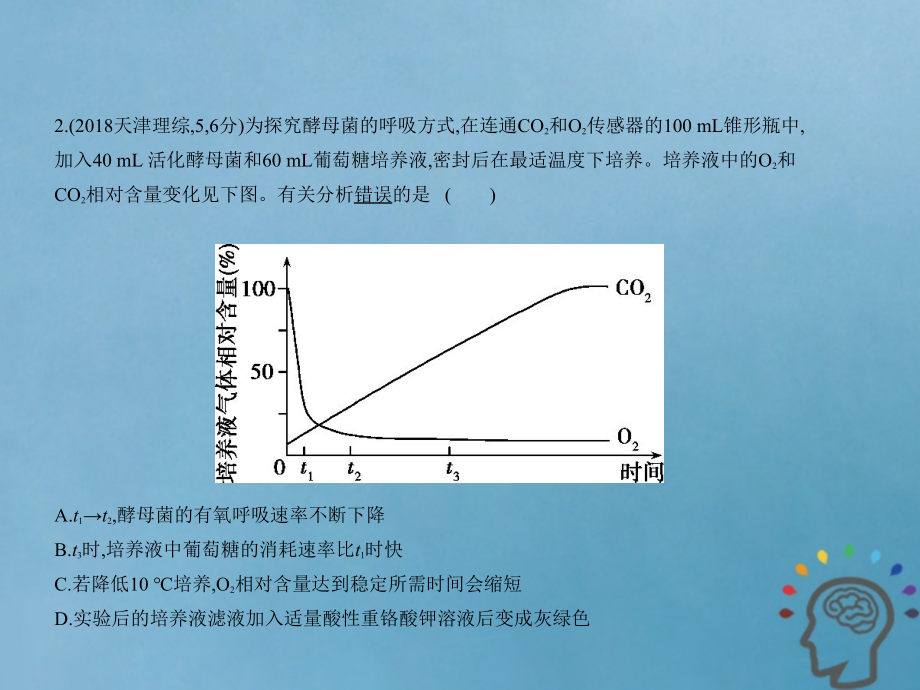 （新课标Ⅱ）2019版高考生物一轮复习 专题5 细胞呼吸课件教学资料_第4页