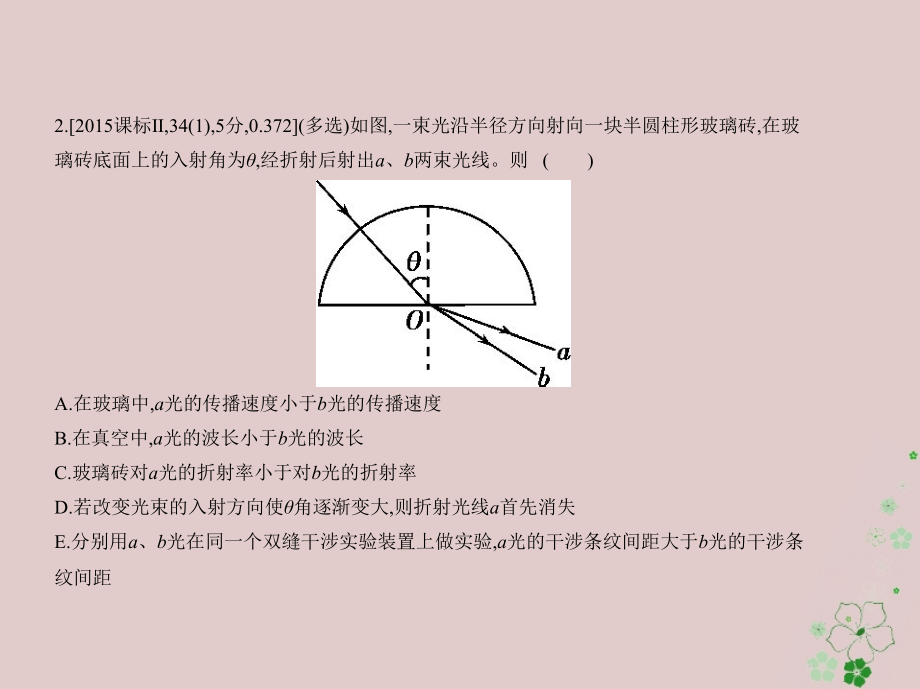 （新课标Ⅲ）2019版高考物理一轮复习 专题十七 光学、电磁波、相对论课件教学资料_第3页