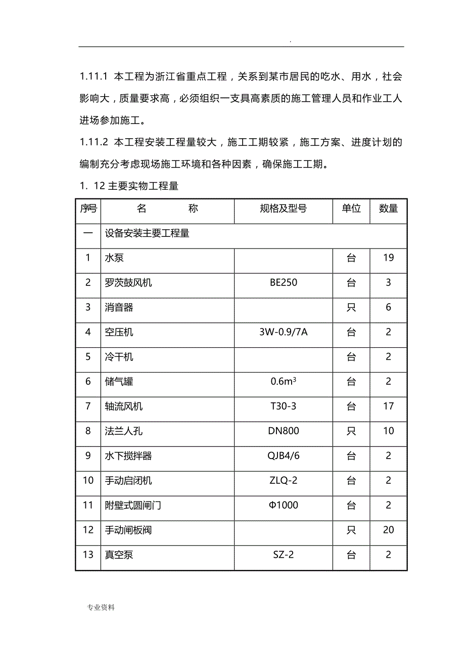 水厂安装工程施工组织方案与对策_第3页