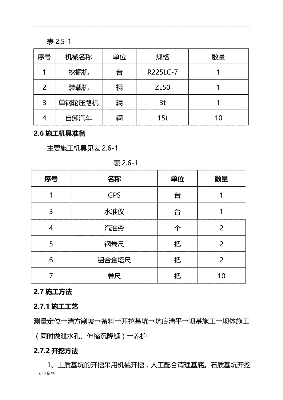 拦砂坝专项施工组织设计_第4页