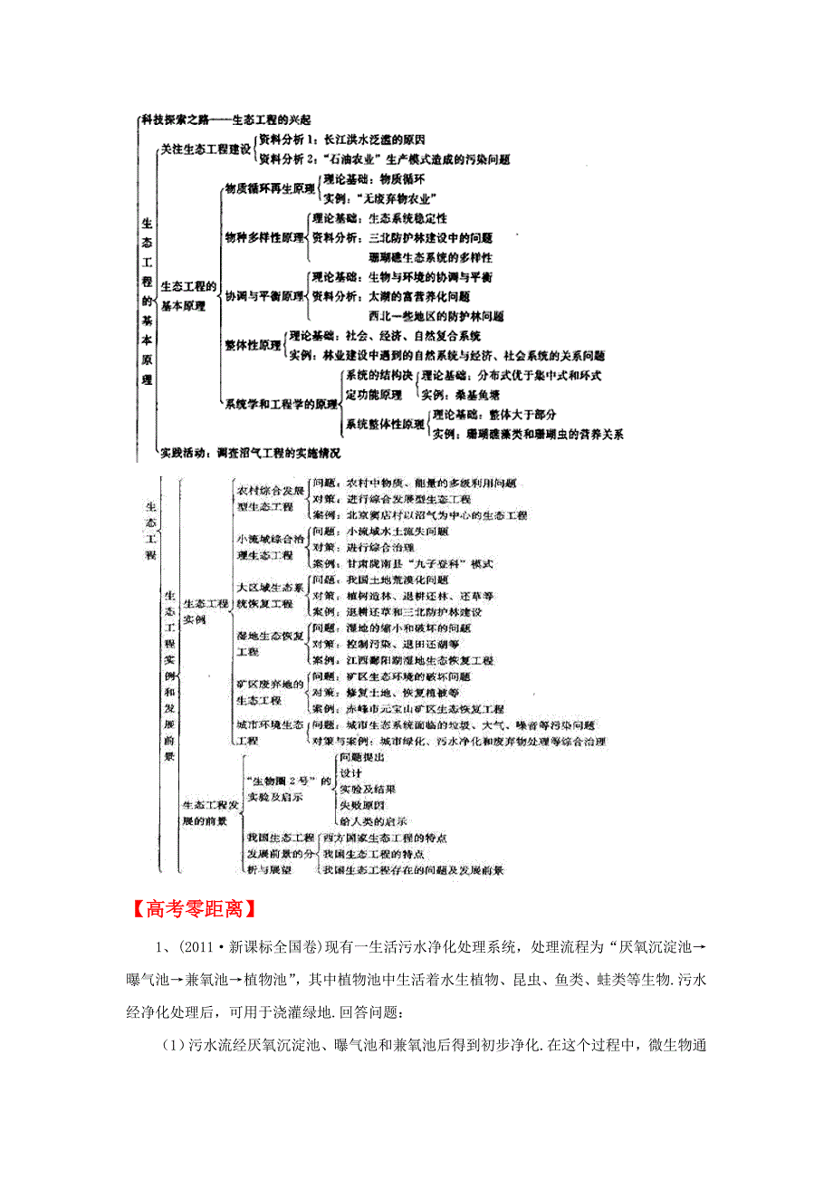 2019高考生物一轮精品练习学案：专题5生态工程_第4页