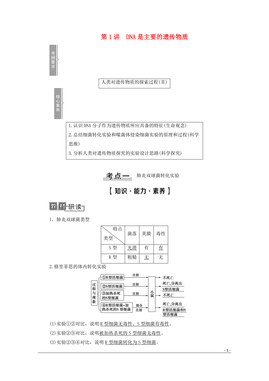 2021高考生物一轮复习 第6单元 遗传的分子基础 第1讲 DNA是主要的遗传物质教学案 新人教版必修2_第1页