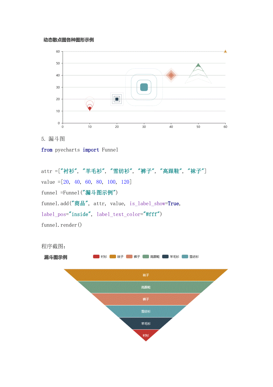 pyecharts教程_第4页