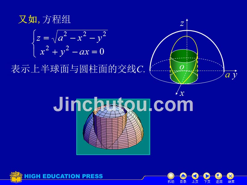 大学高等数学_12空间曲线及平面方程_第3页