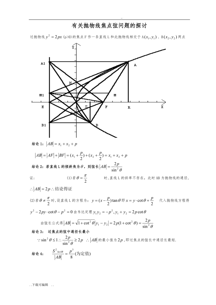 抛物线的焦点弦_经典性质和证明过程_第1页