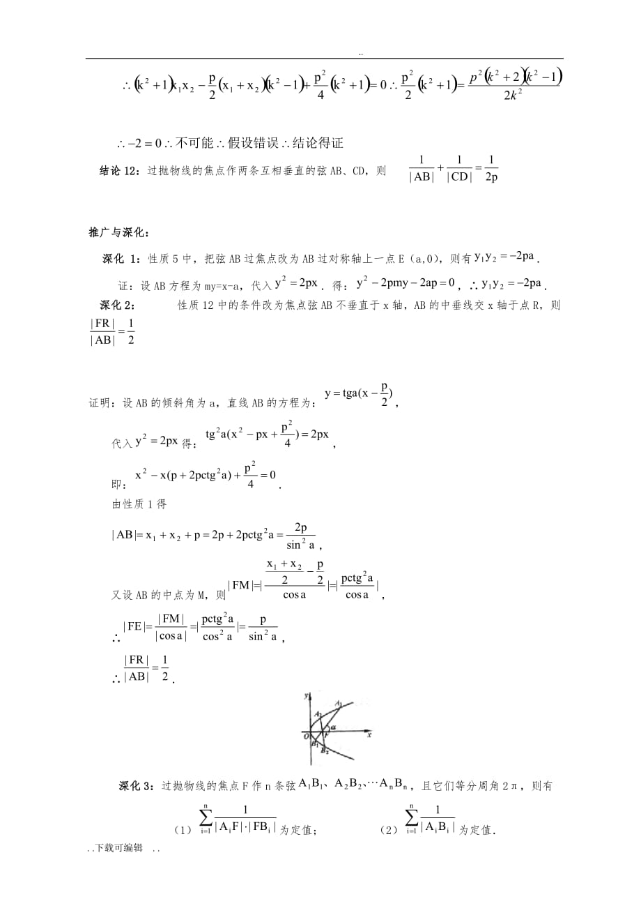 抛物线的焦点弦_经典性质和证明过程_第4页