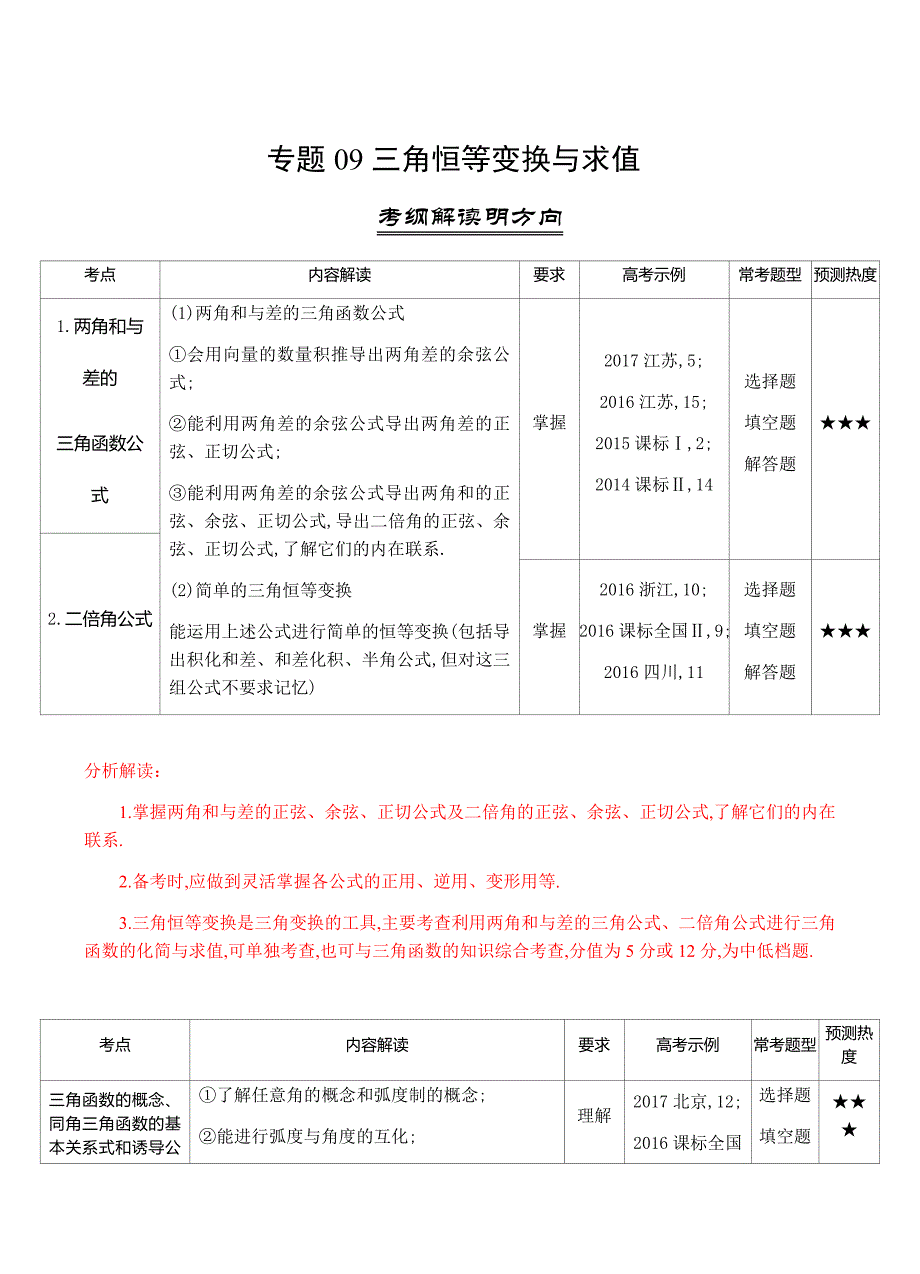 三年高考（2016-2018）通用版高考数学（理）真题汇编：专题09-三角恒等变换与求值_第1页