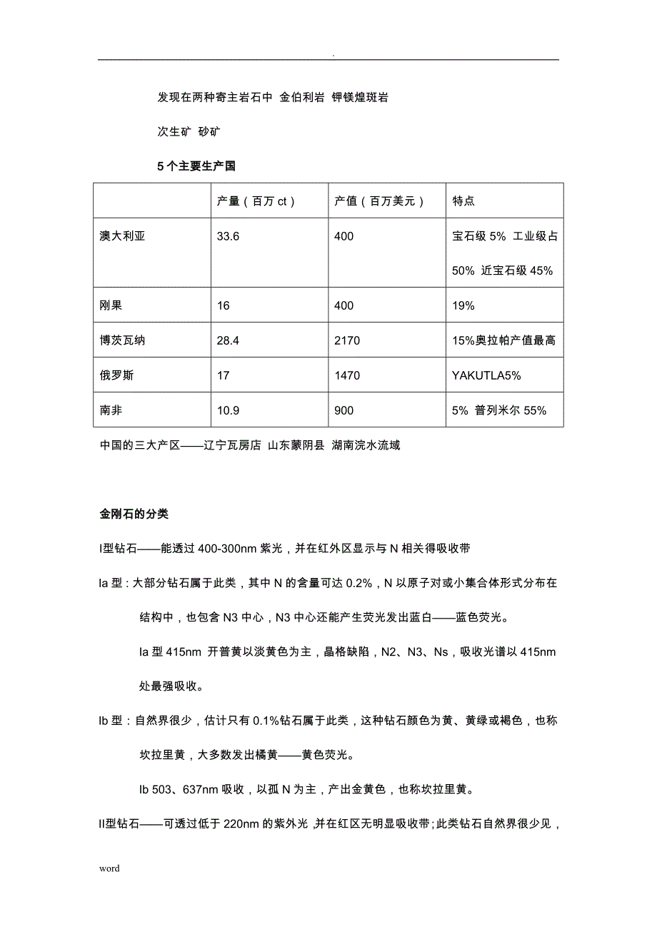 GIC钻石分级材料整理_第2页