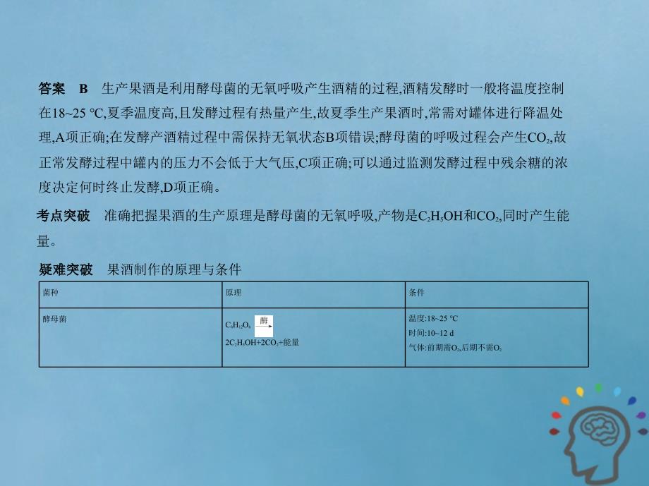 2019版高考生物一轮复习 专题24 生物技术在食品加工中的应用、微生物的利用课件教学资料_第3页