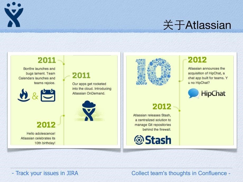 JIRA_基础用户培训_v1_第5页