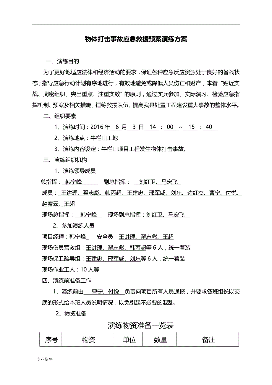 建筑工地物体打击应急救援预案演练带图片_第1页