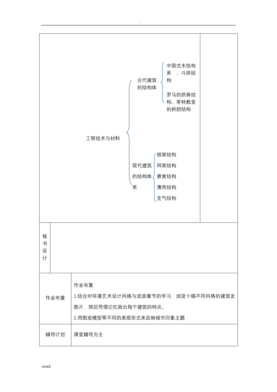 环境艺术设计-教案_第3页