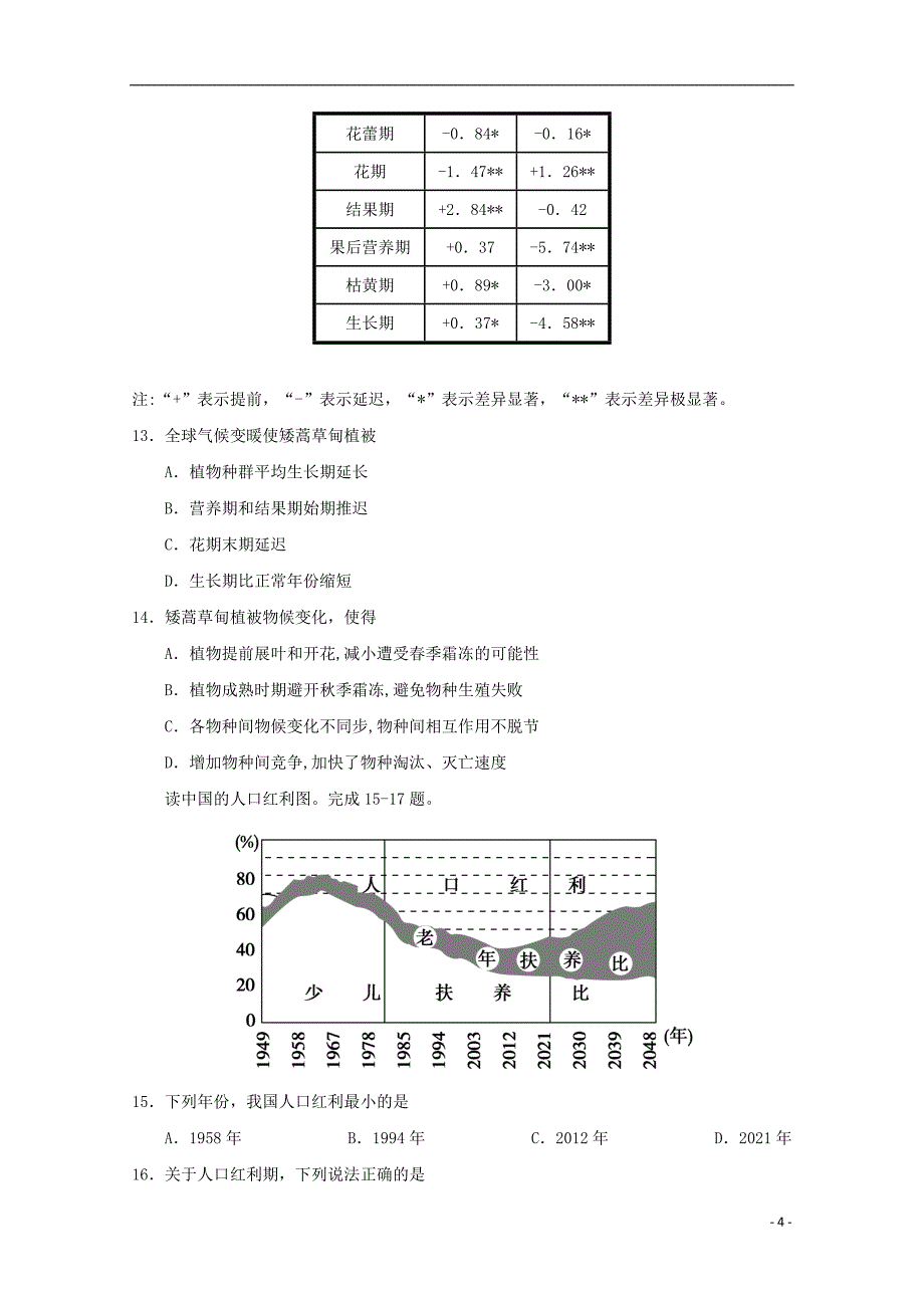 浙江省“温州十五校联合体”2018_2019学年高一地理下学期期中试题_第4页