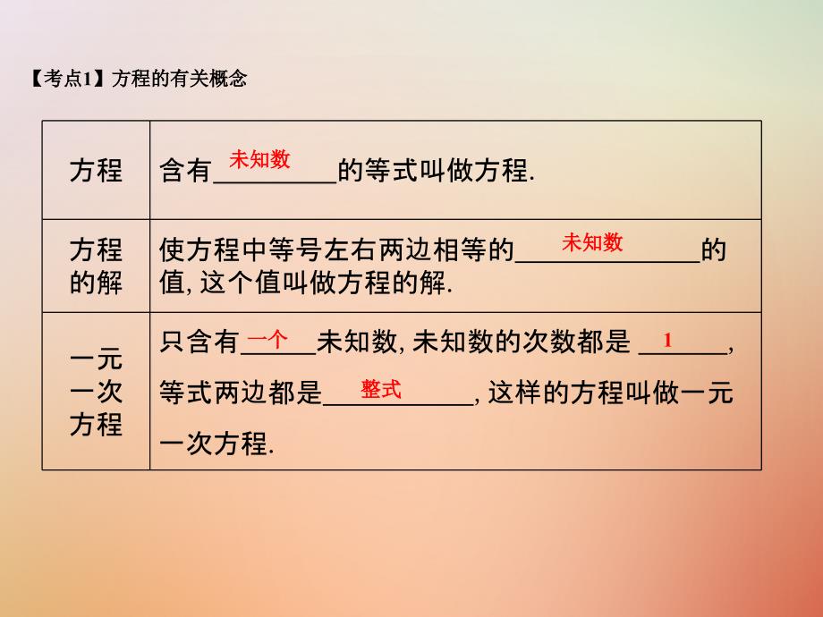 2017-2019学年中考数学总复习 第二部分 统计与概率 第2单元 方程与不等式第7课时 一元一次方程课件 新人教版教学资料_第2页