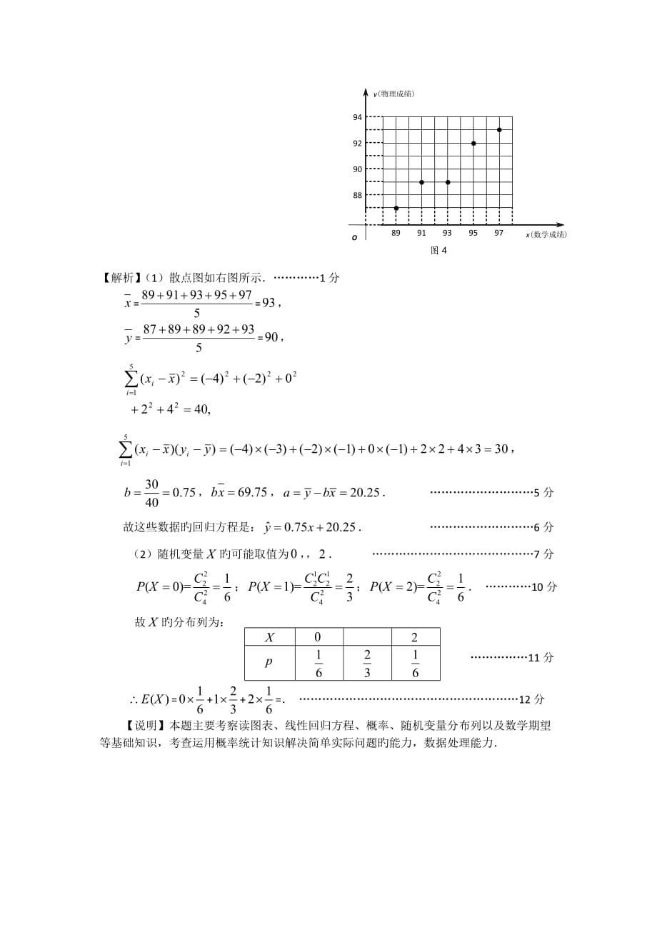 广东1衡水市2019高三数学(理)一模试题分类汇编12：统计_第4页