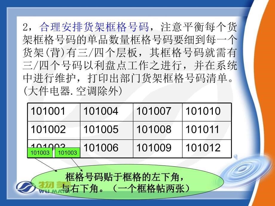 门店年度大盘点作业培训_第5页