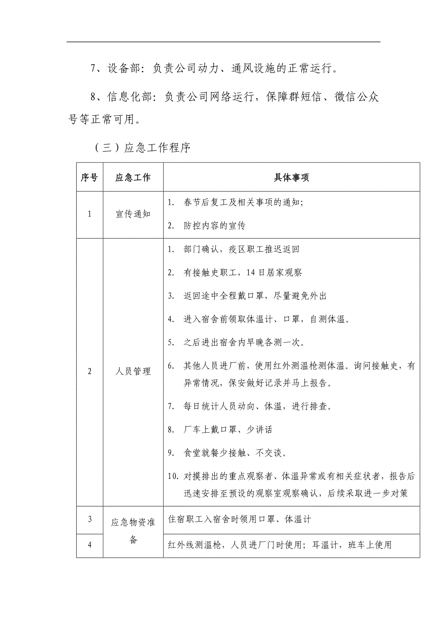 公司企业新冠肺炎疫情防控应急预案_第3页