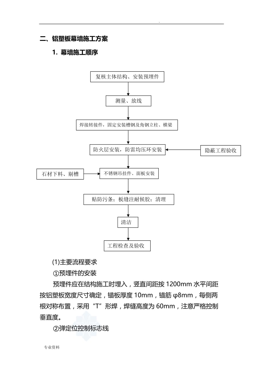 干挂铝塑板施工工艺设计_第3页