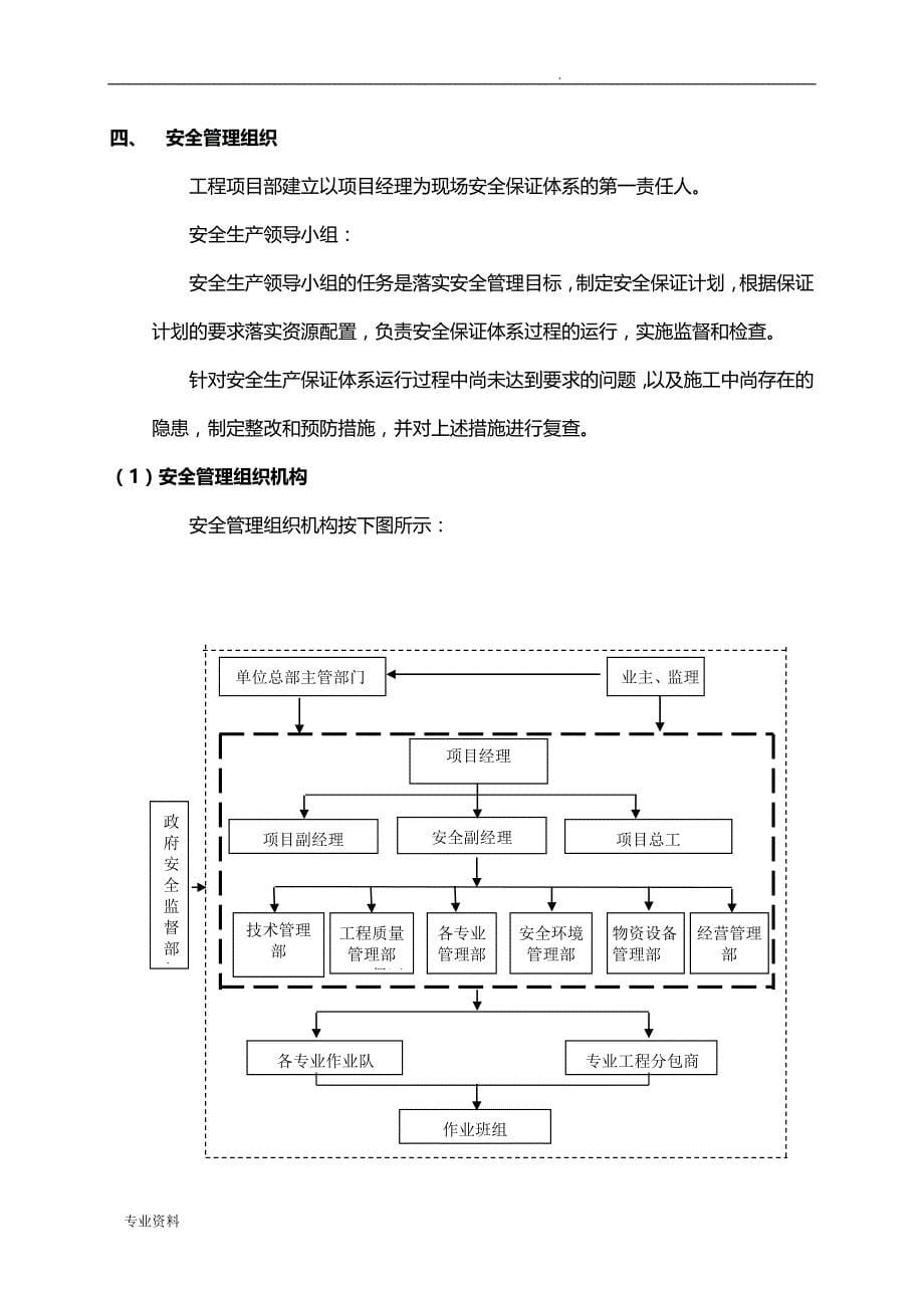 心连心一分厂密闭煤棚新建工程安全施工组织设计_第5页