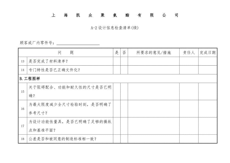 上海聚氨酯有限公司APQP表单_第5页