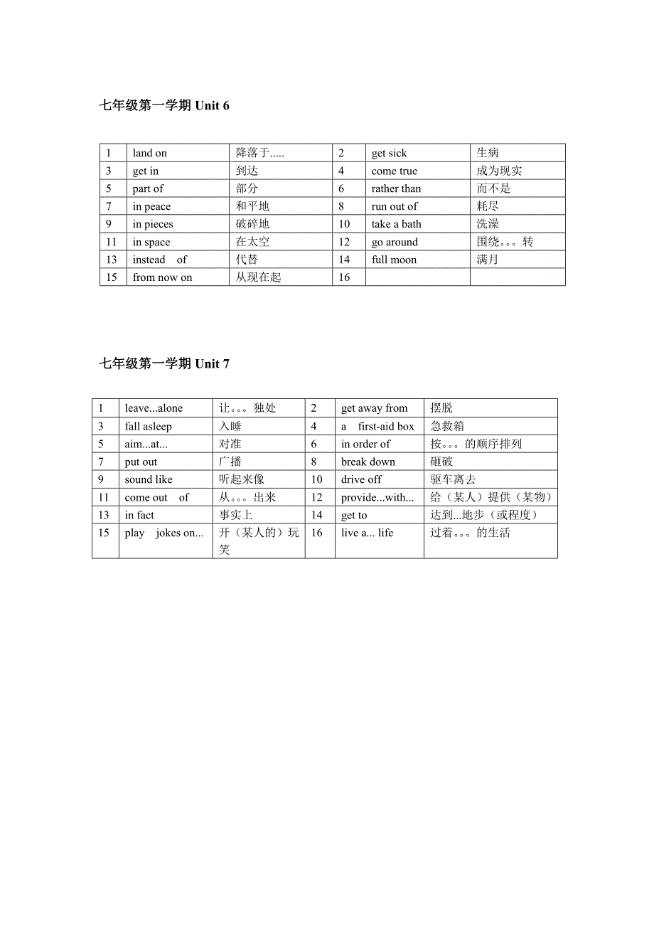 广州中考英语总复习与归纳短语_第3页