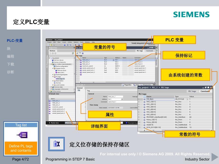 S7-1200编程组态教程1_第4页