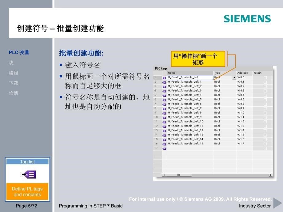 S7-1200编程组态教程1_第5页