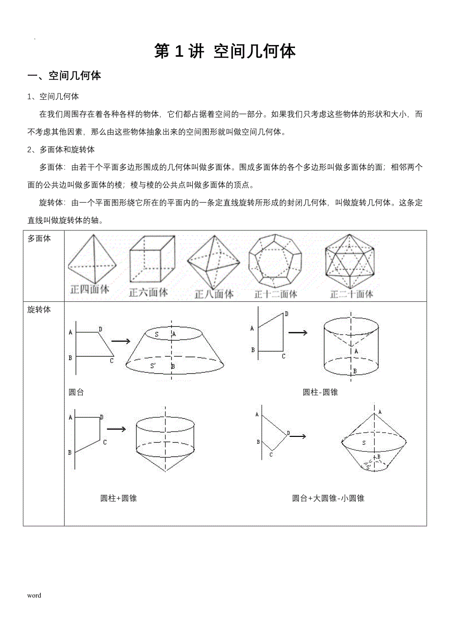 高中数学必修2空间几何体知识点_第1页