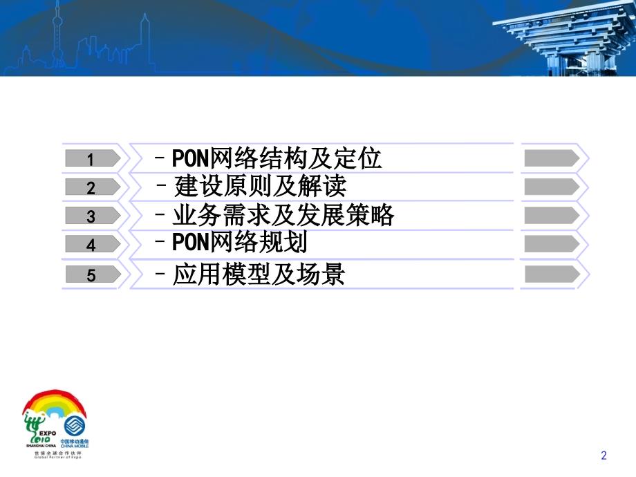 06 PON建设方案_第2页