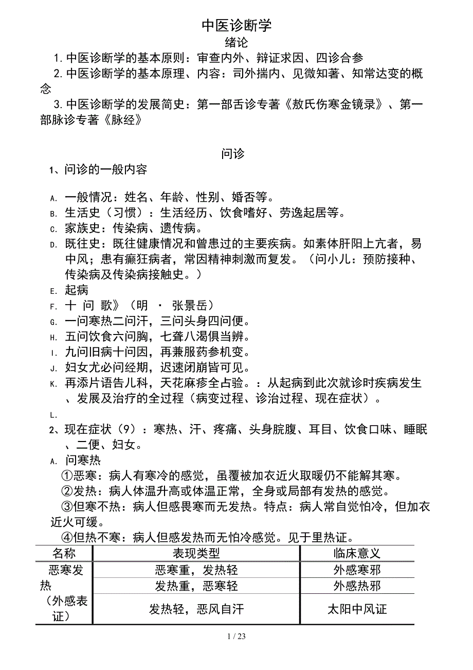 执业医师中医诊断学考点知识点要总结_第1页