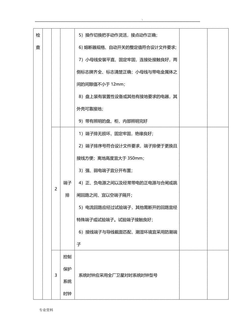 表8.15计算机监控系统单元工程安装质量验收评定表_第5页