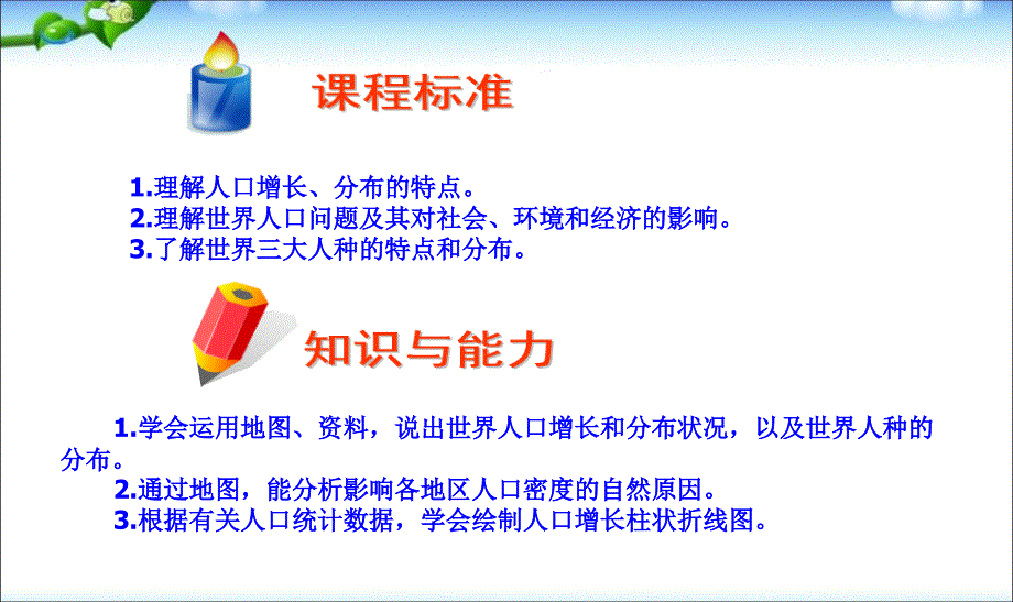 人教版七年级上册地理人口与人种_第3页