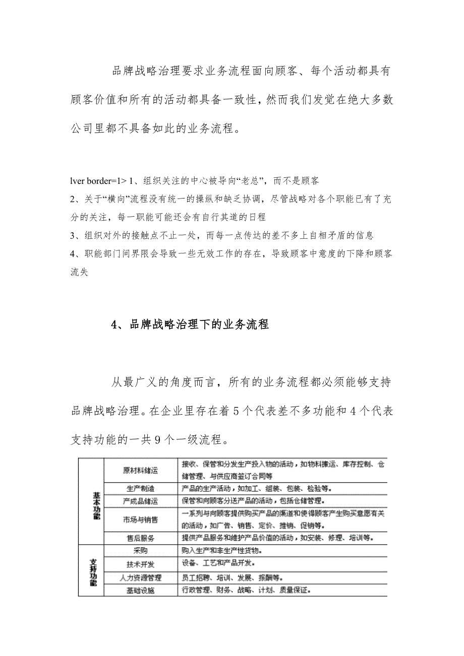 业务流程驱动品牌战略实施策划方案讲义_第4页