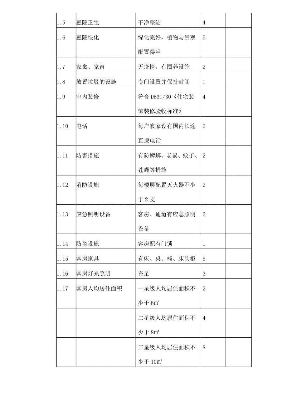 关于农家乐旅游服务质量等级评定的若干规_第5页