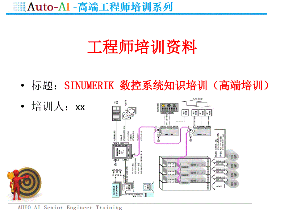 SINUMERIK 数控系统知识培训（高端培训）_第1页