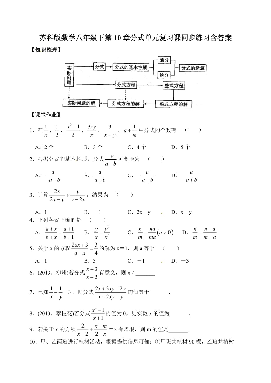 苏科版数学八年级下第10章分式单元复习课同步练习含答案_第1页