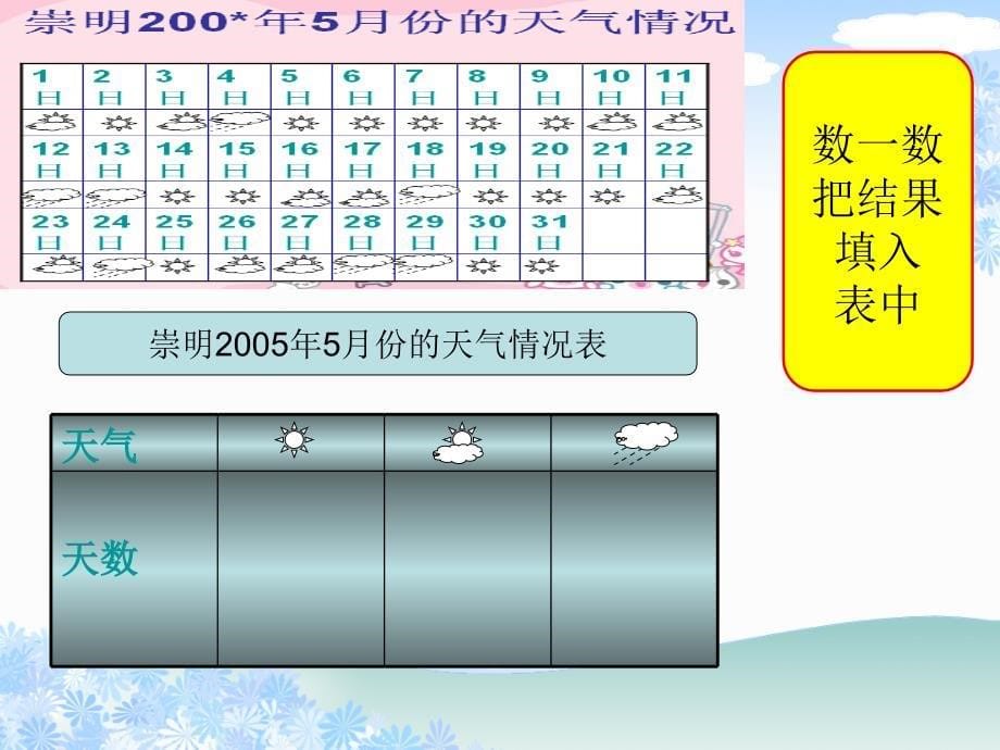 一年级下册天气统计_第5页